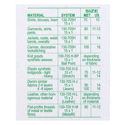 Machine Needles Leather